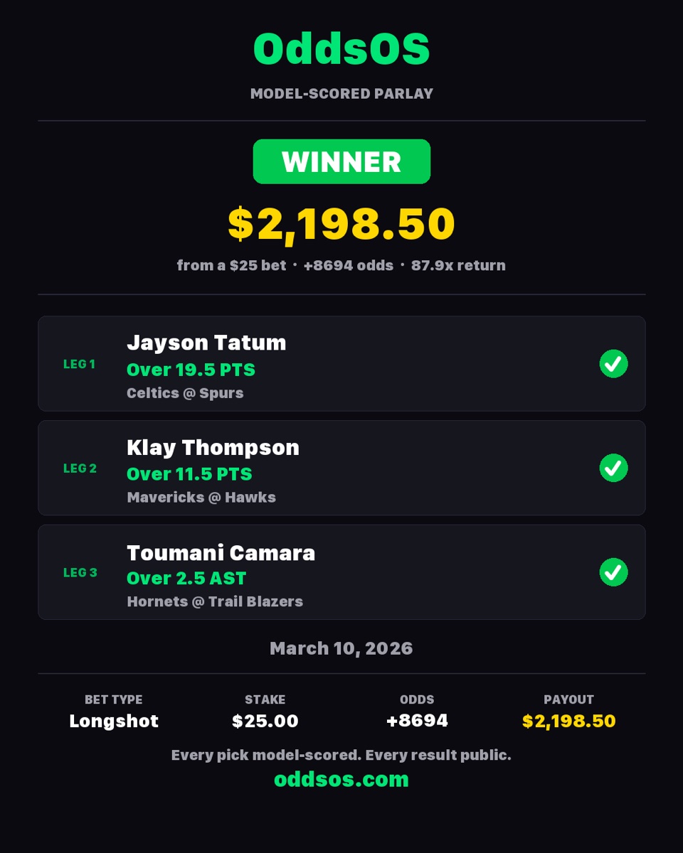 Real OddsOS parlay card output